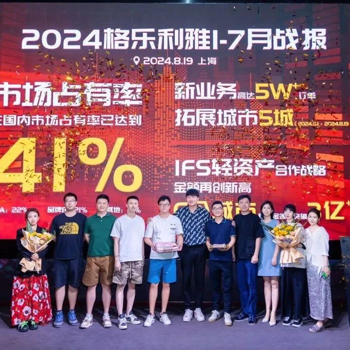 市場(chǎng)占有率41%！2024格樂(lè )利雅戰報系統