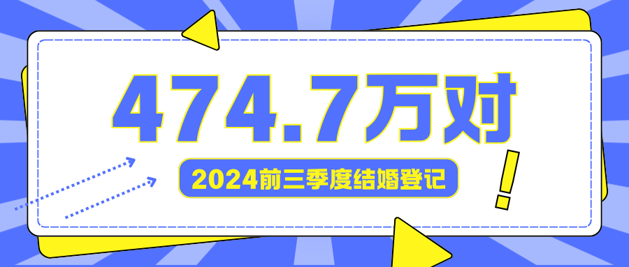 2024前三季度全國結婚登記474.7萬(wàn)對！